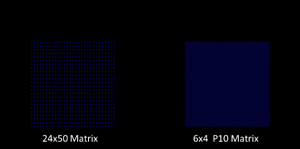xlights pixel style matrix,How the Xlights Pixel Style Matrix Works,Benefits of the Xlights Pixel Style Matrix,Overview of the Xlights Pixel Style Matrix
